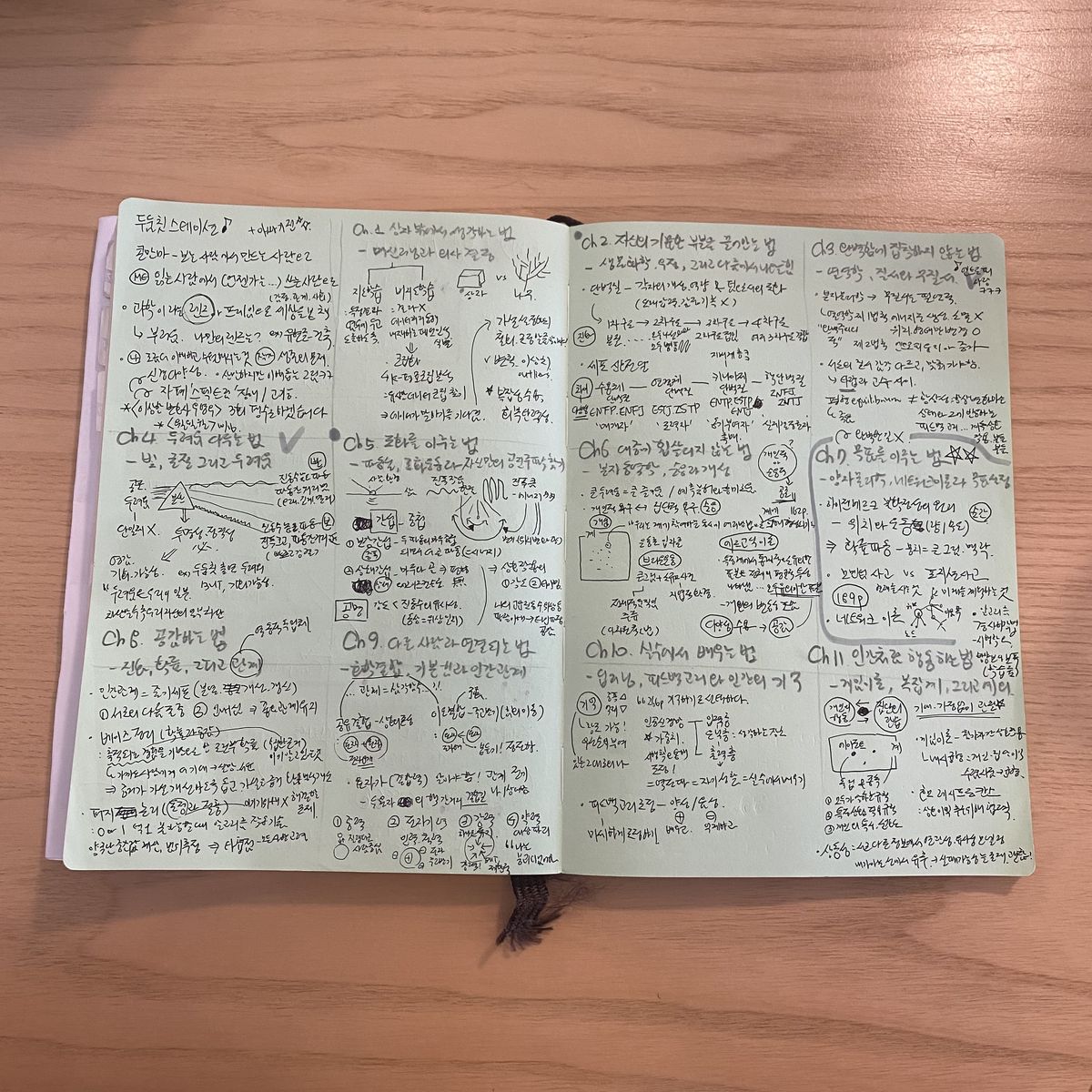 자신의 존재에 대해 사과하지 말 것